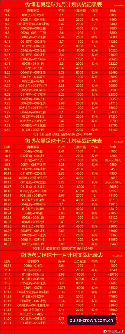皇冠足球现金数据评测详解：老用户揭秘实战技巧